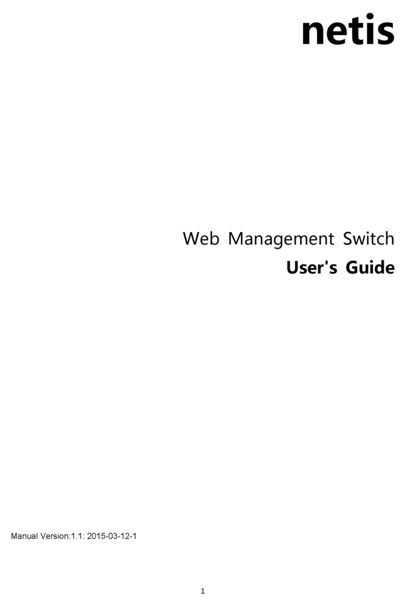 Netis ST3208 User manual
