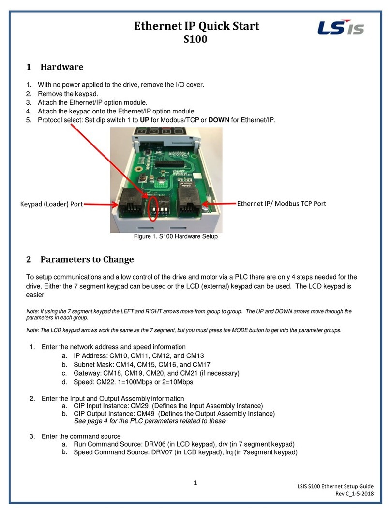 LSIS S100 Series Setup guide
