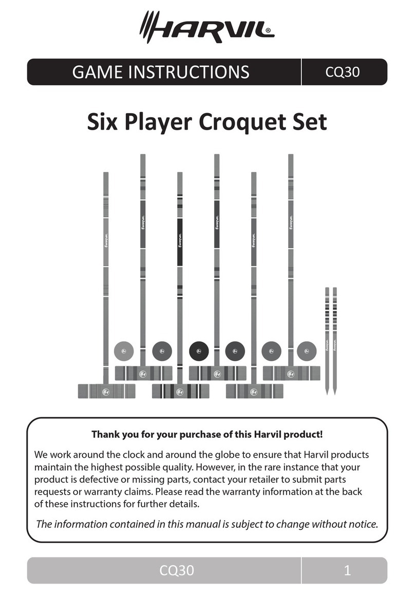 Harvil CQ30 instructions