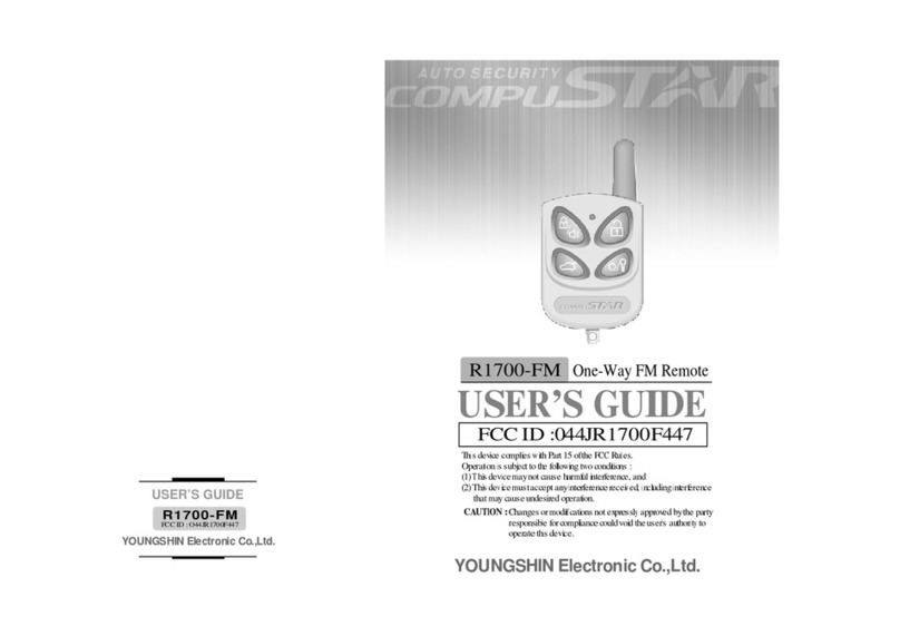 CompuSTAR R1700-FM User manual