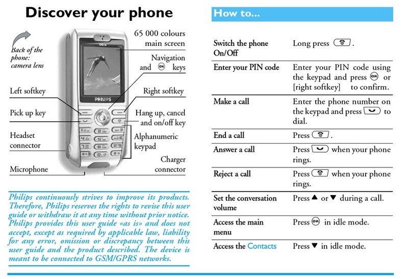 Philips 568 User manual