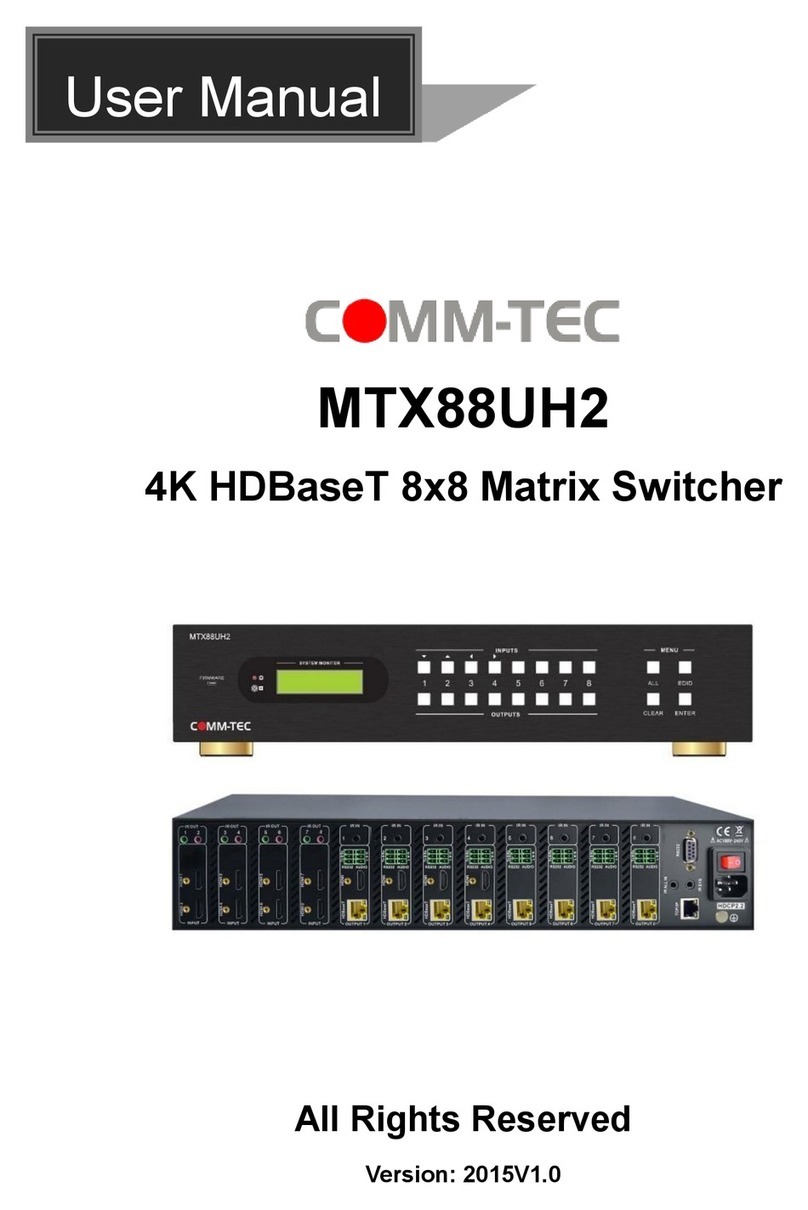 Comm-Tec MTX88UH2 User manual