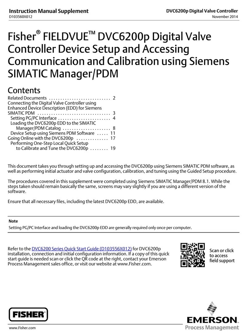 Fisher FIELDVUE DVC6200p Configuration guide