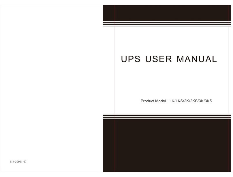 Must C2K user manual