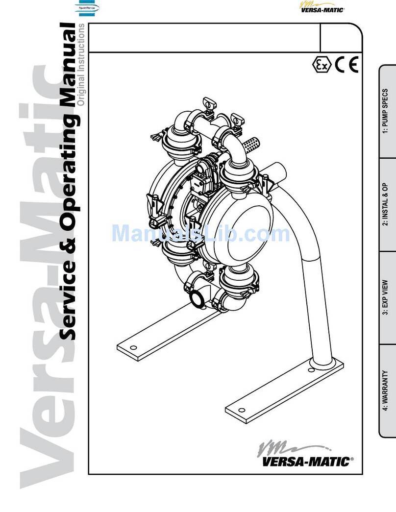 Versa-Matic E4 Series Service & operation manual Versa-Matic E4 Series Service & operation manual