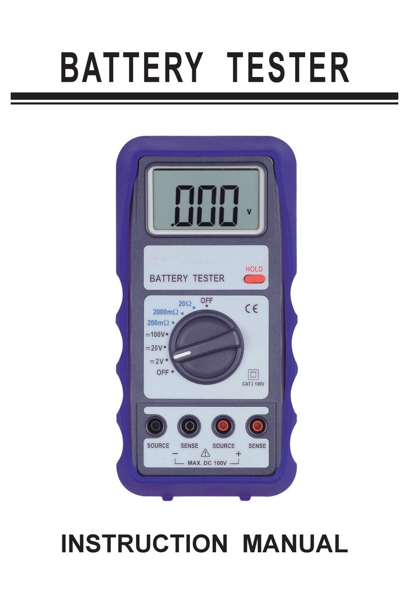 Besantek BST-BT01 User manual
