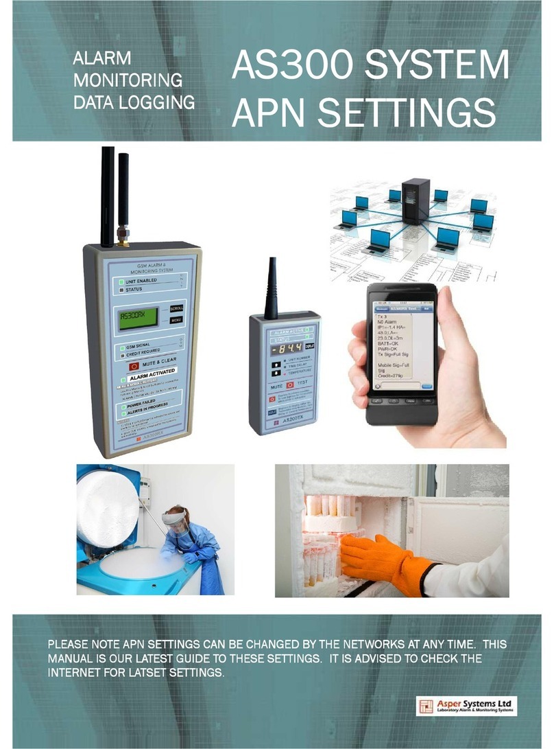 Asper Systems AS300SA Settings guide