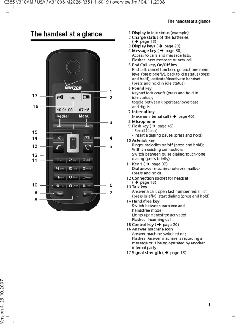 Verizon V310AM manual