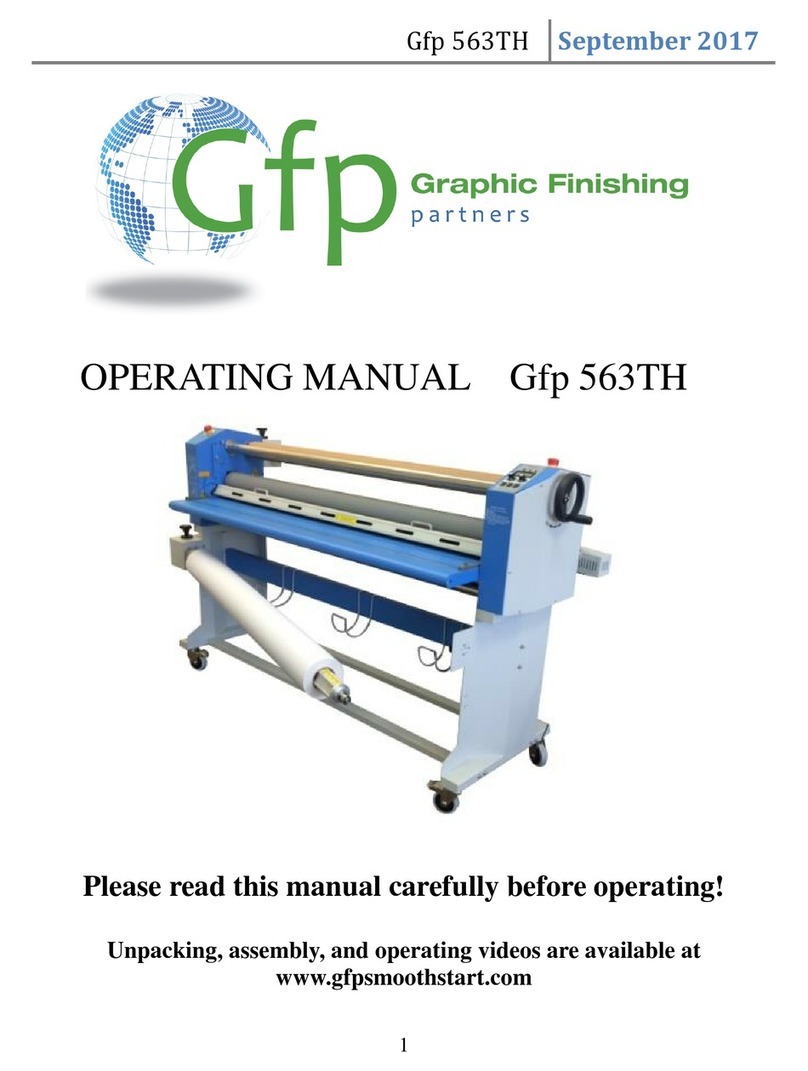 Gfp 563TH operating manual