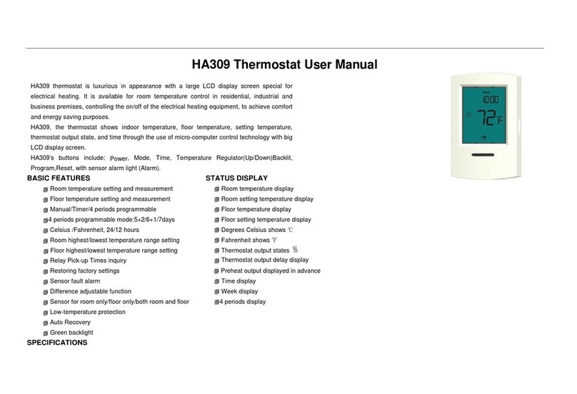 HaiLin Controls HA309 User manual