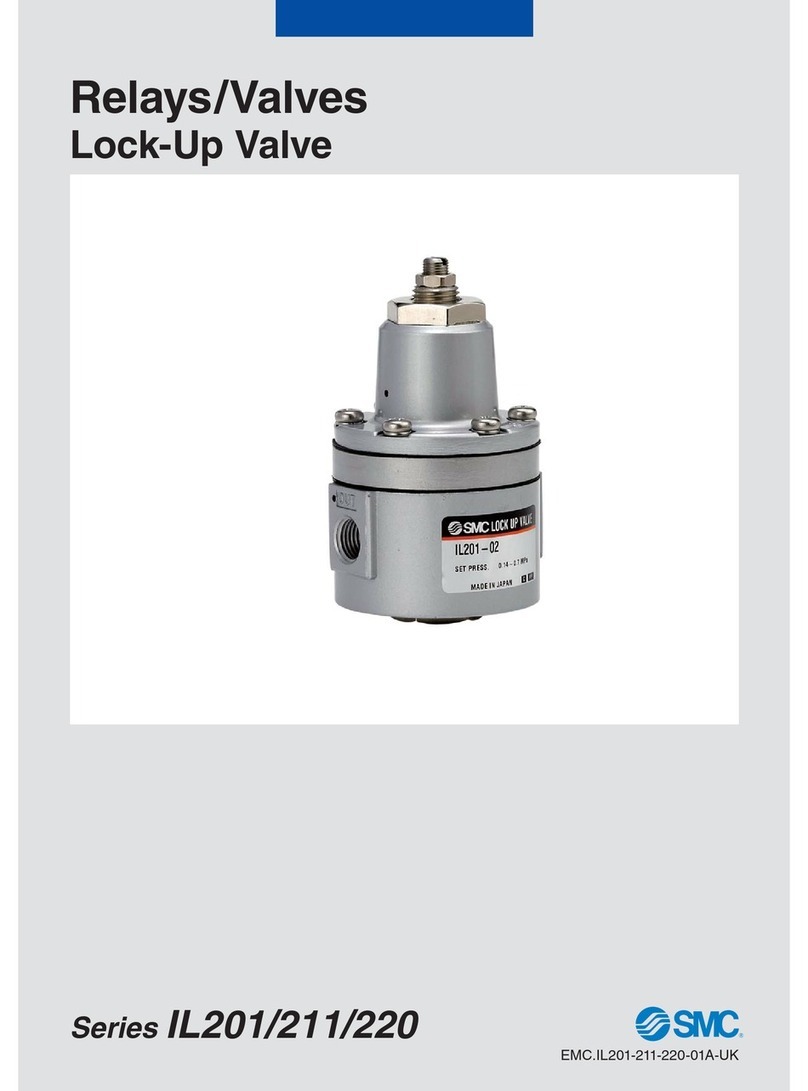 SMC Corporation IL201 series User manual