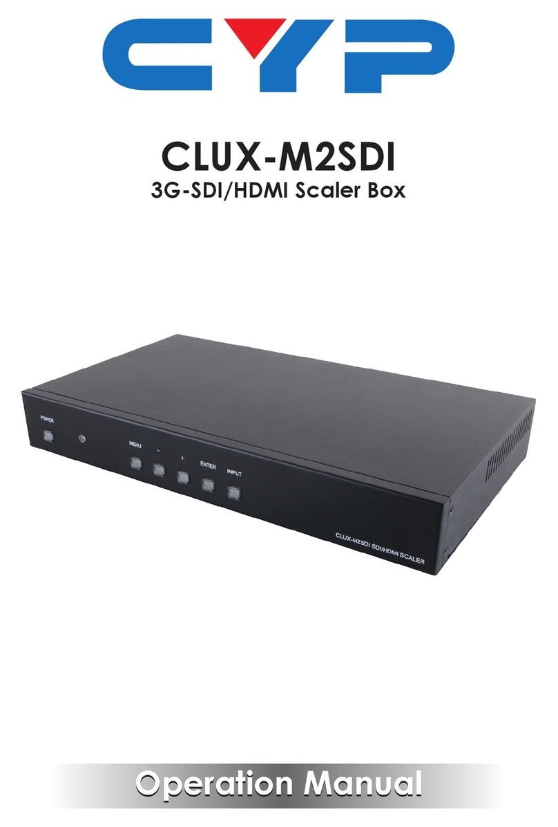 CYP CLUX-M2SDI User manual