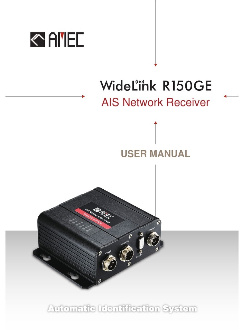 AMEC WideLink R150GE User manual