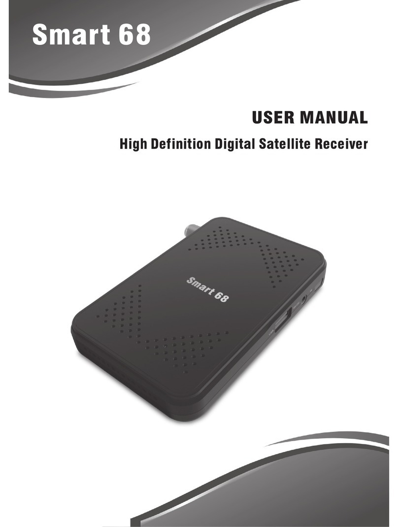 Telran Smart 68 user manual