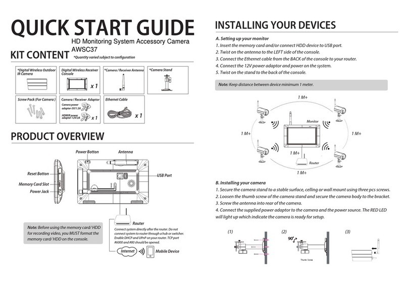 Atoms Labs AWSC37 quick start guide