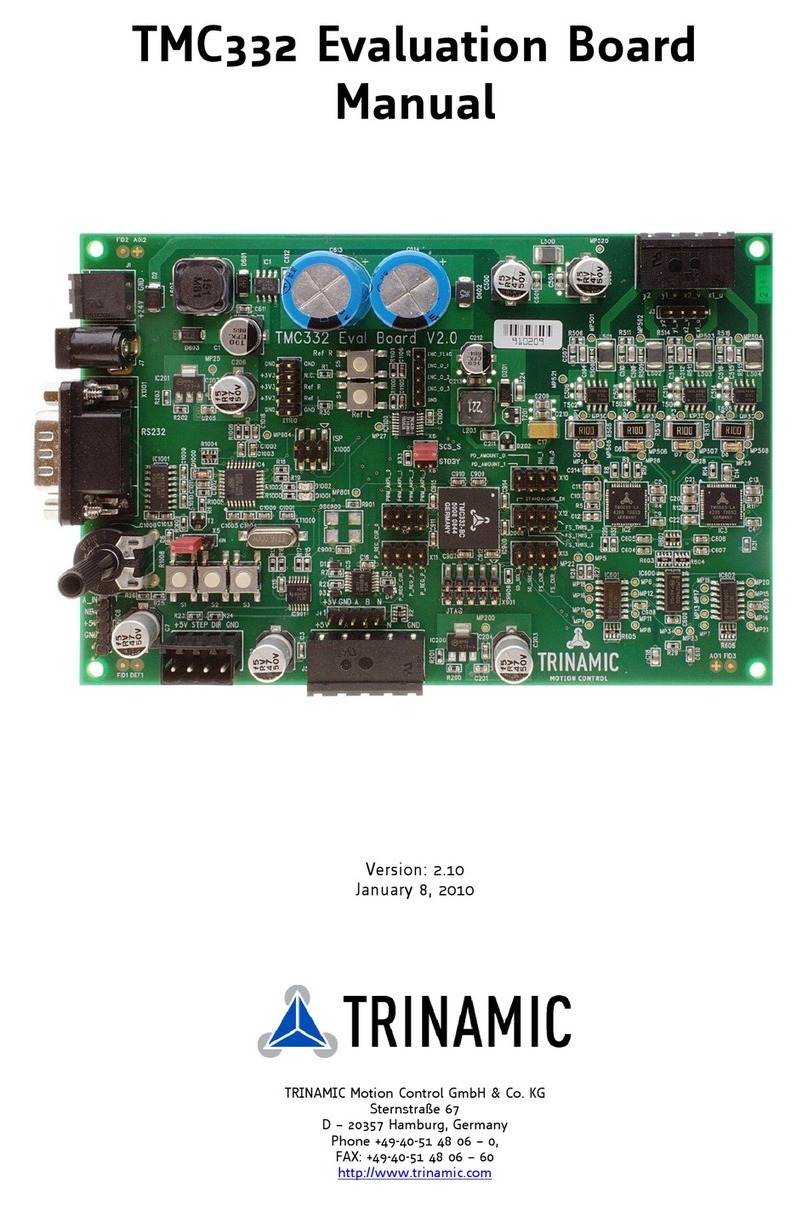Trinamic TMC332 User manual Trinamic TMC332 User manual