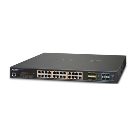 Planet Networking & Communication GS-5220-24P4X User manual