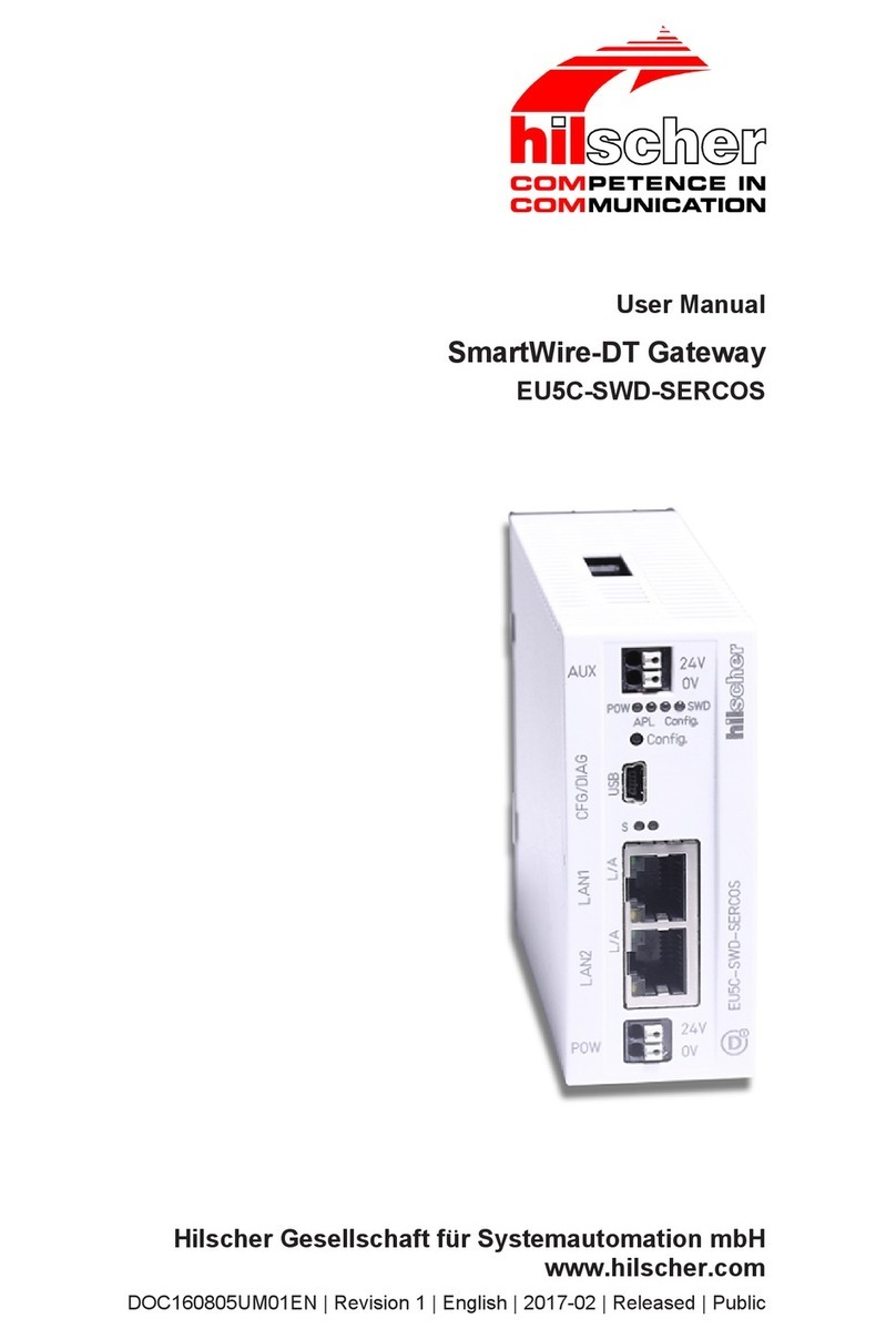 hilscher EU5C-SWD-SERCOS User manual hilscher EU5C-SWD-SERCOS User manual