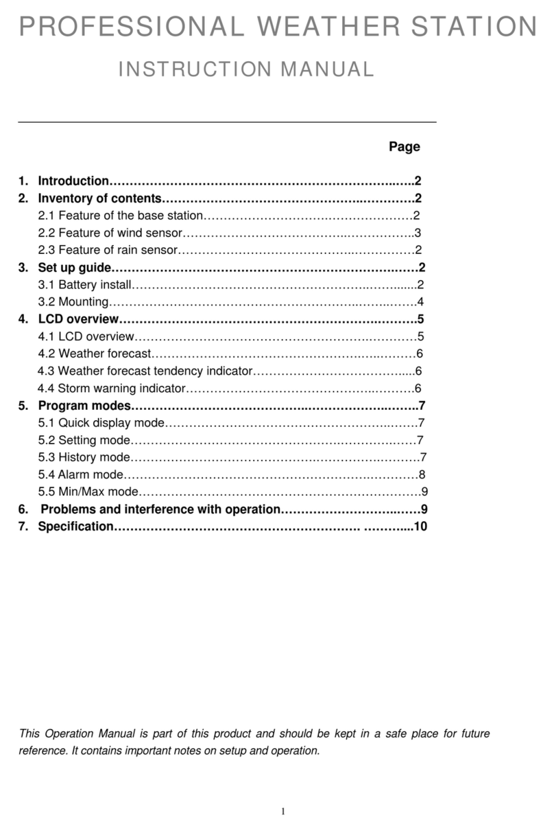 La Crosse Technology TX231TH instruction manual