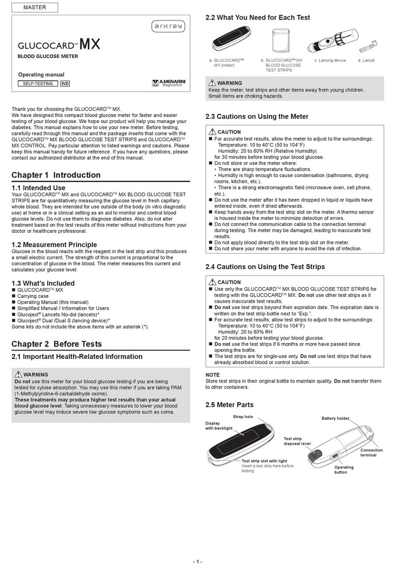 A.MENARINI GLUCOCARD MX operating manual