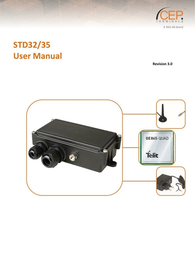 Telic STD 32 user manual