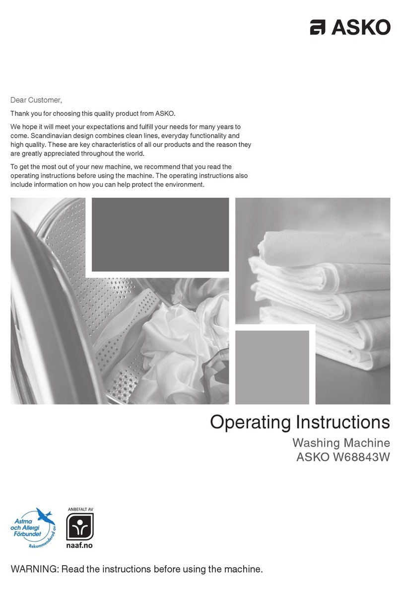 Asko W68843W User manual