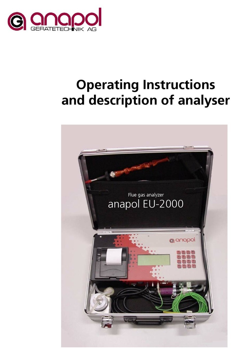 Anapol EU-2000 operating instructions