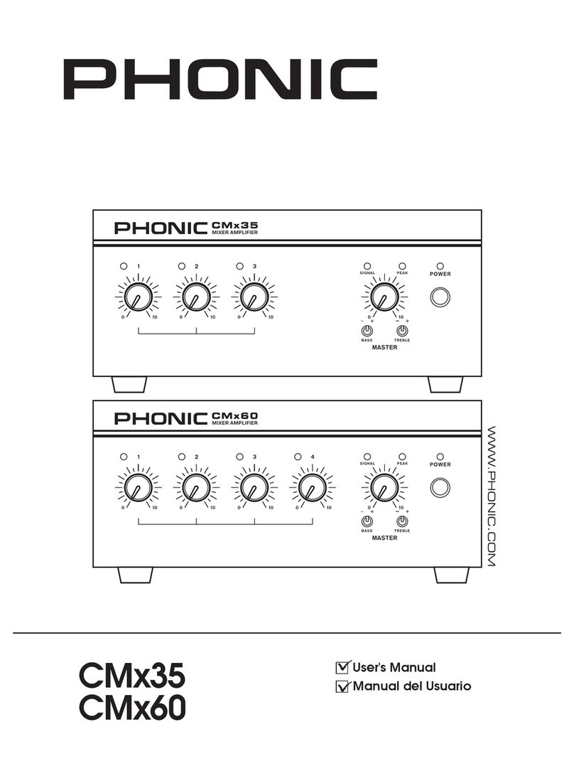 Phonic CMx35 User manual