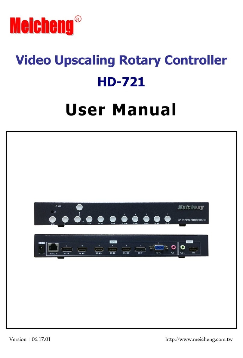 Meicheng HD-721 user manual