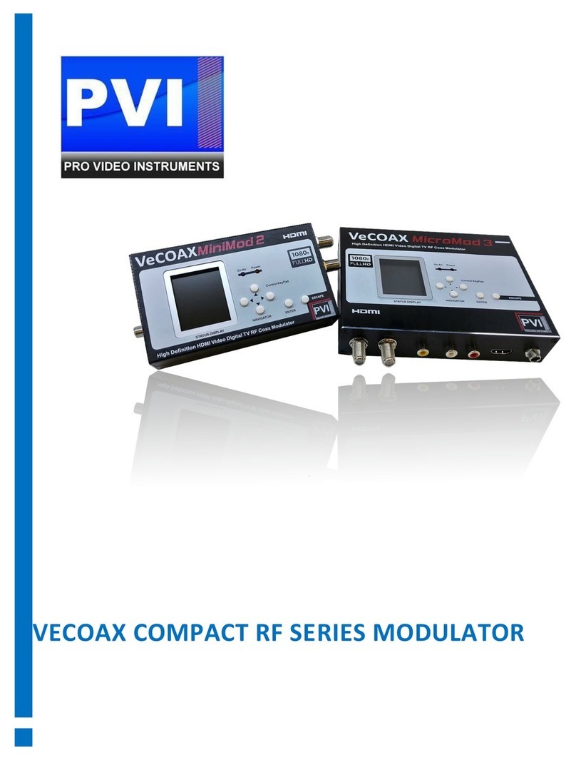 PVI Vecoax Compact RF Series manual