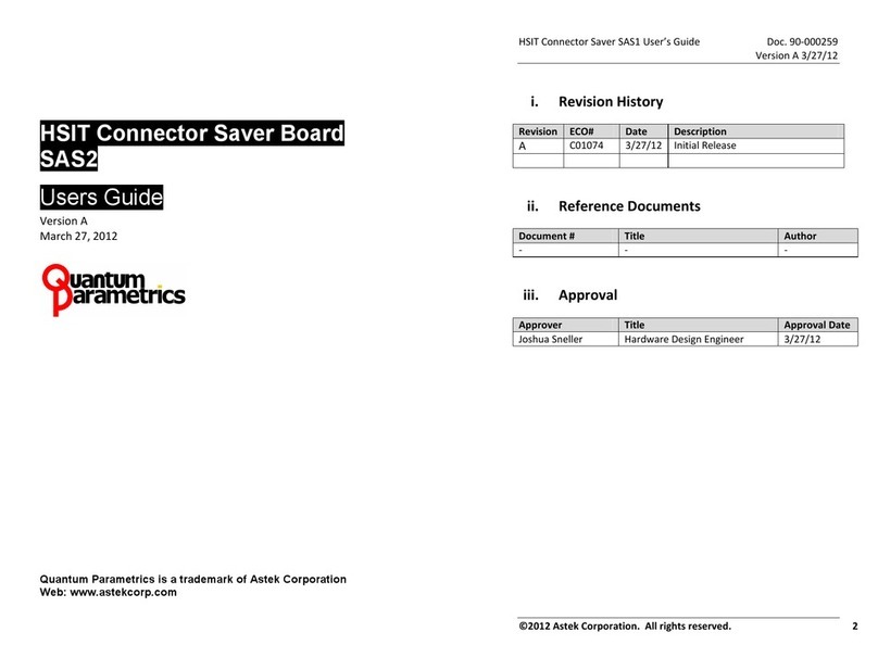 ASTEK Quantum Parametrics SAS2 user guide