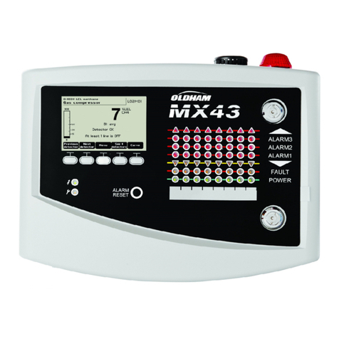Oldham MX 43 User manual