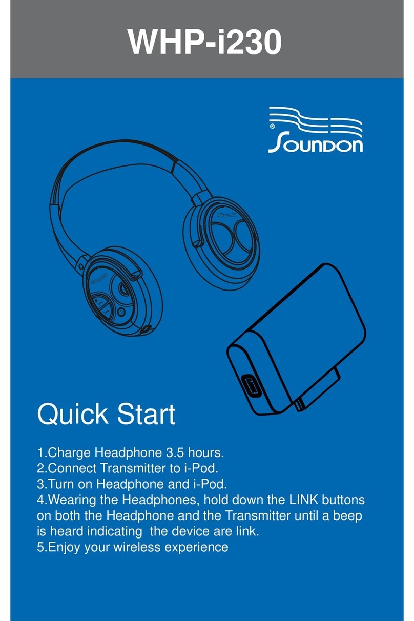 SoundOn WHP-i230 quick start