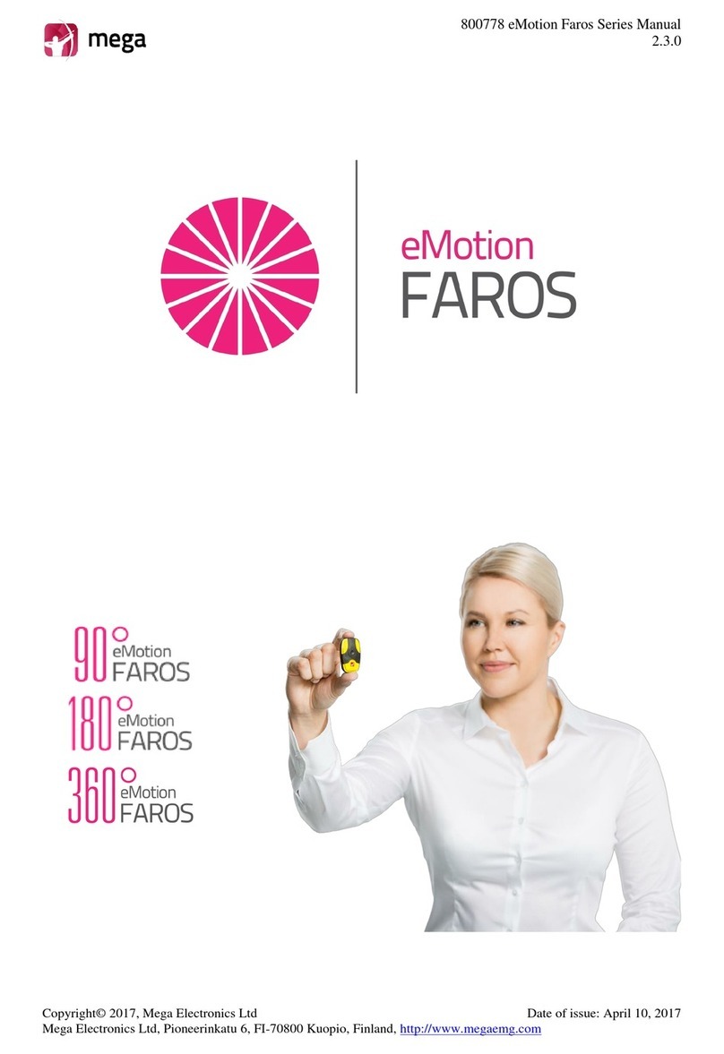Mega Electronics eMotion 90 FAROS manual