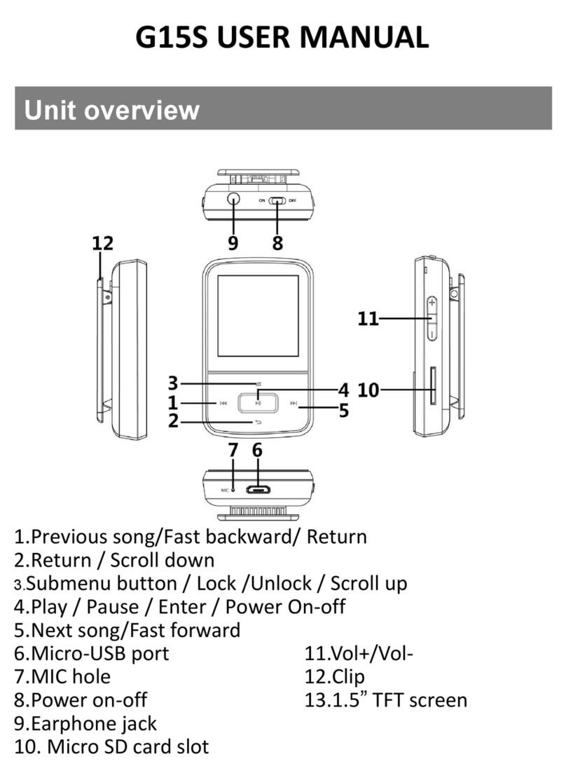 AGPtek G15S User manual