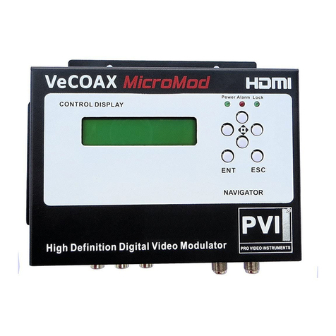PVI VeCOAX Micromod MS User manual