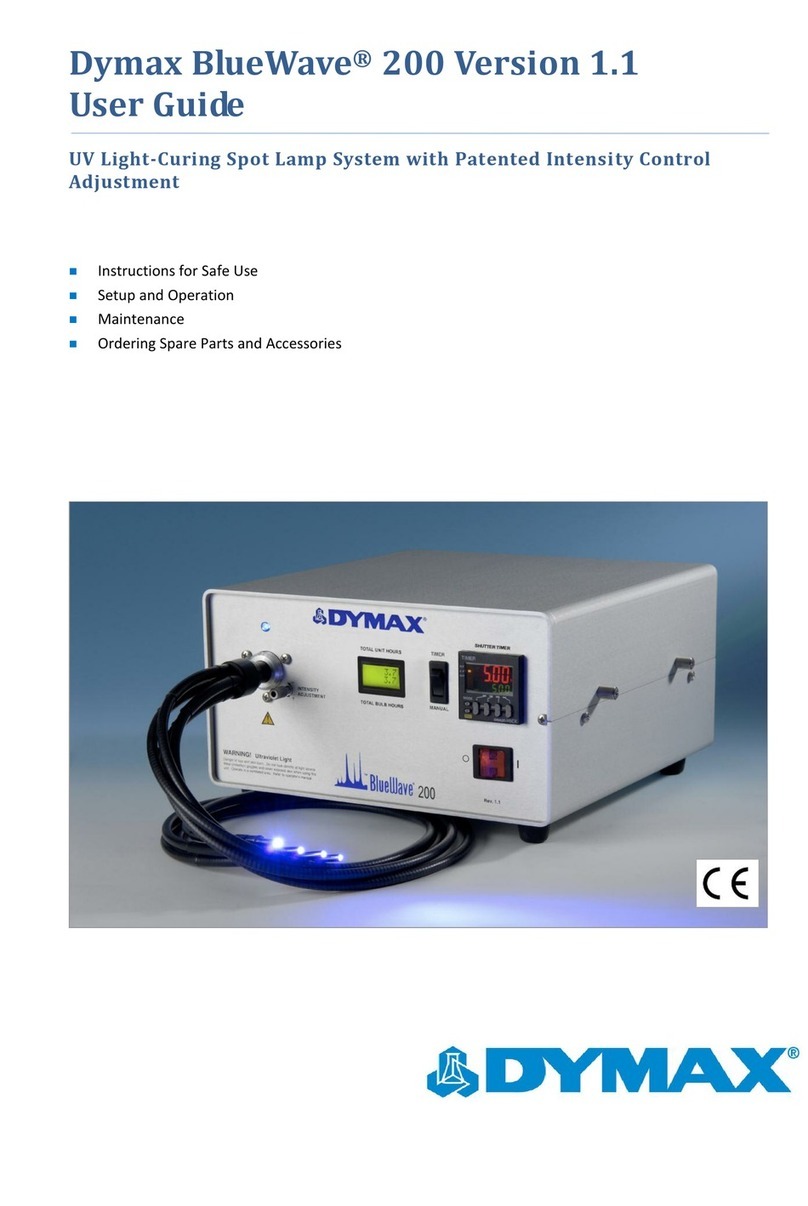 dymax BlueWave 200 user guide