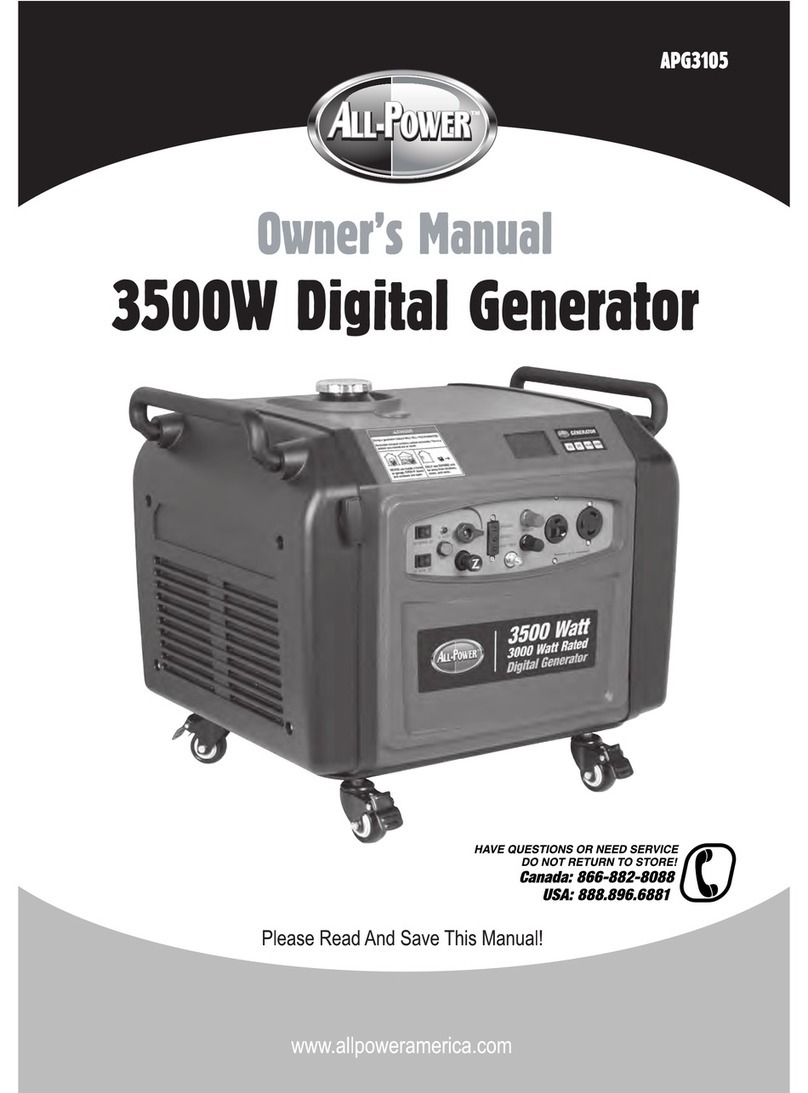 ALLPOWER APG3105 owner's manual