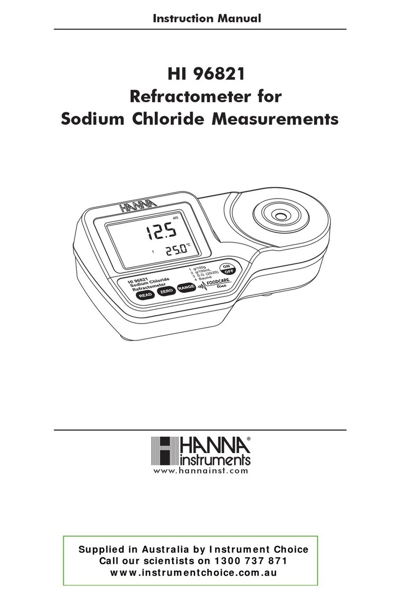 Hanna Instruments HI 96821 User manual