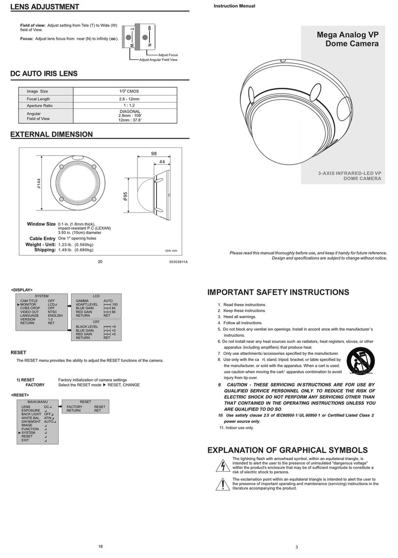 Hitron Mega Analog VP User manual