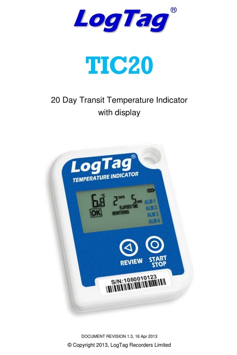 LogTag TIC20 User manual