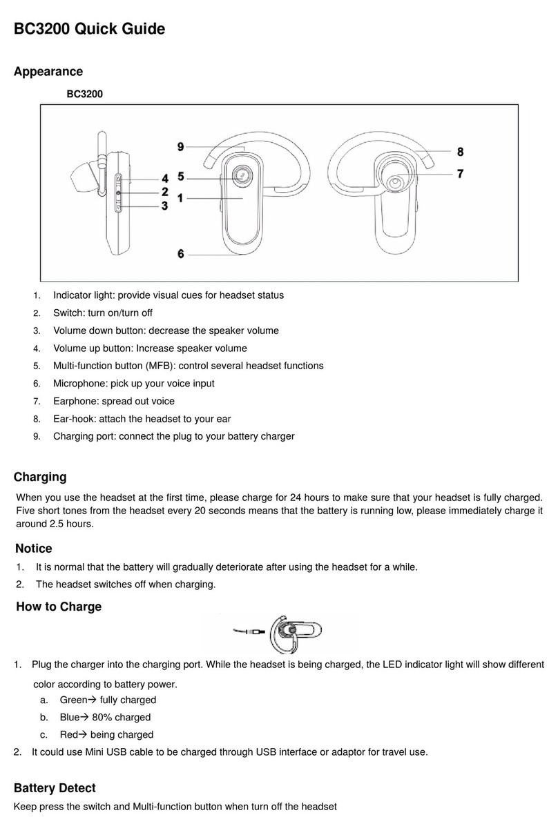 Cal-Comp BC3200 quick guide