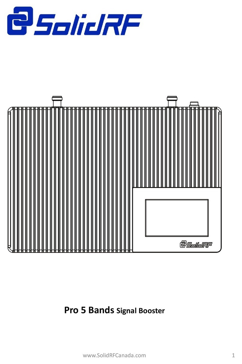 SolidRF BP5 User manual
