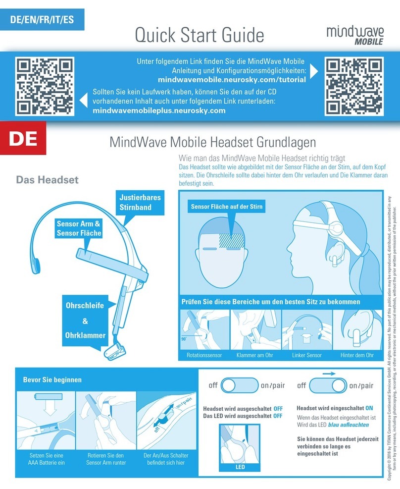 NeuroSky MindWave Mobile User manual