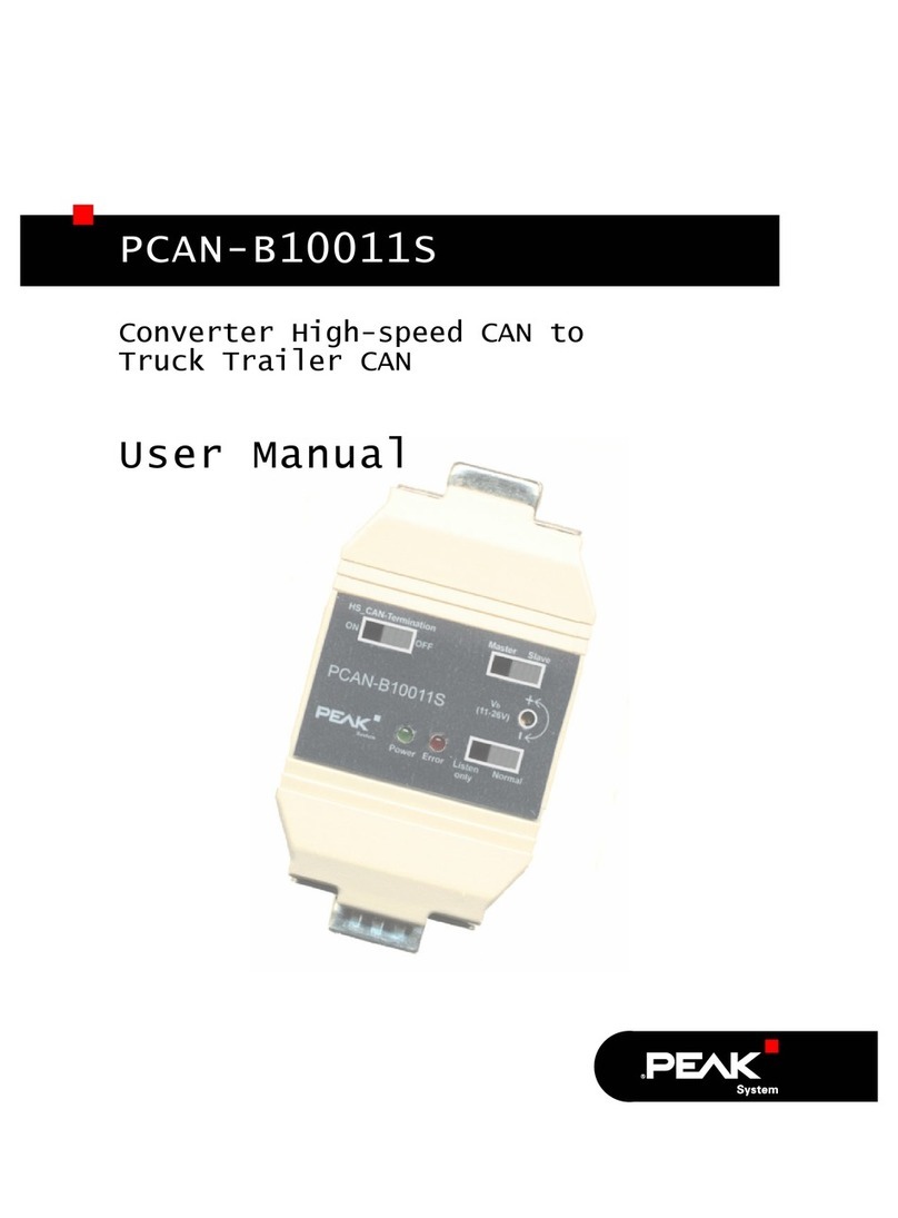 Peak PCAN-B10011S User manual
