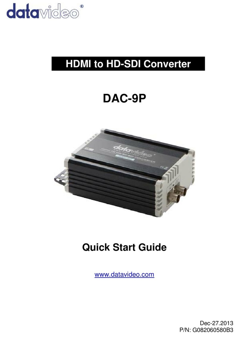 Data Video DAC-9P quick start guide