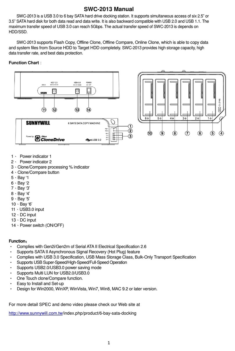 Sunnywill SWC-2013 manual