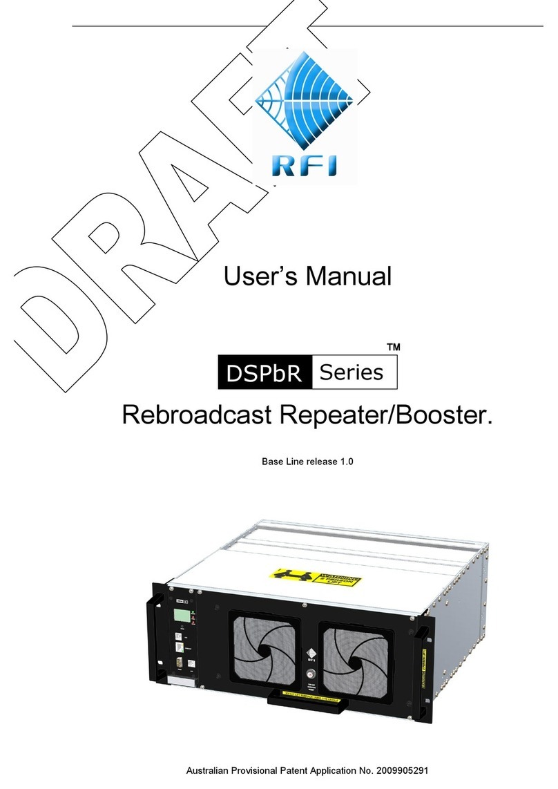 RFI DSPbR Series User manual