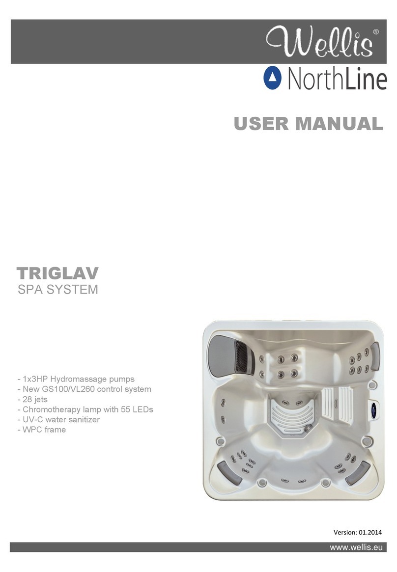 Wellis TRIGLAV user manual