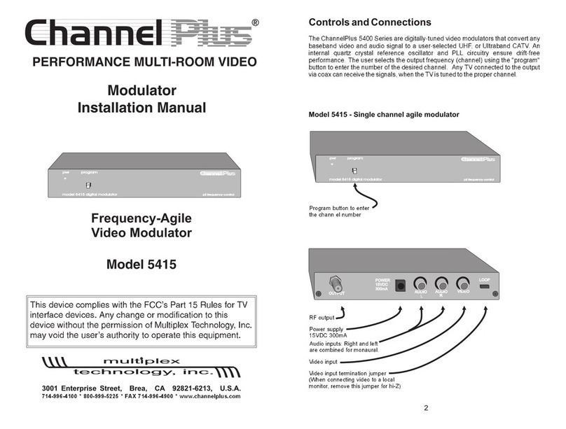 Channel Plus 5415 series User manual